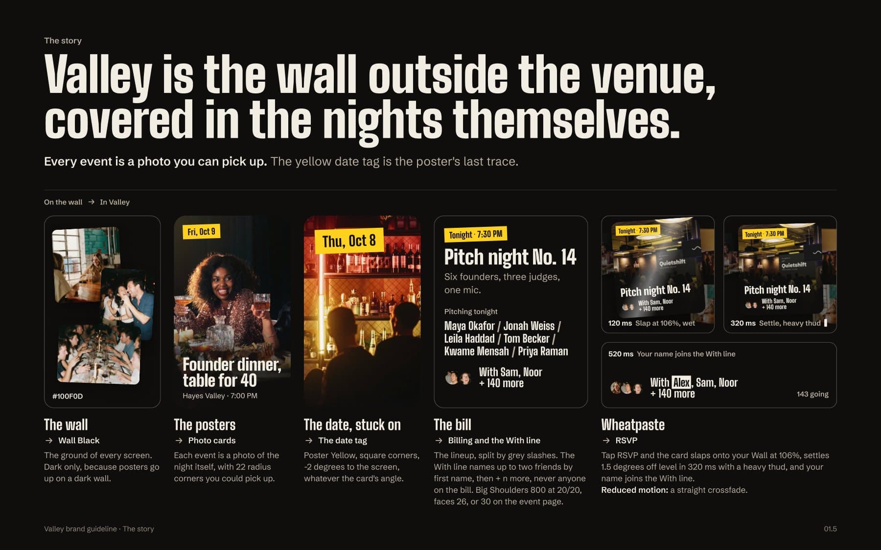 The concept board: Valley is the wall outside the venue, covered in the nights themselves