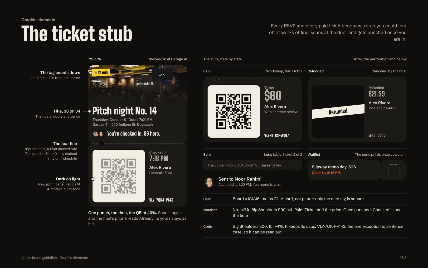 The ticket stub: the board